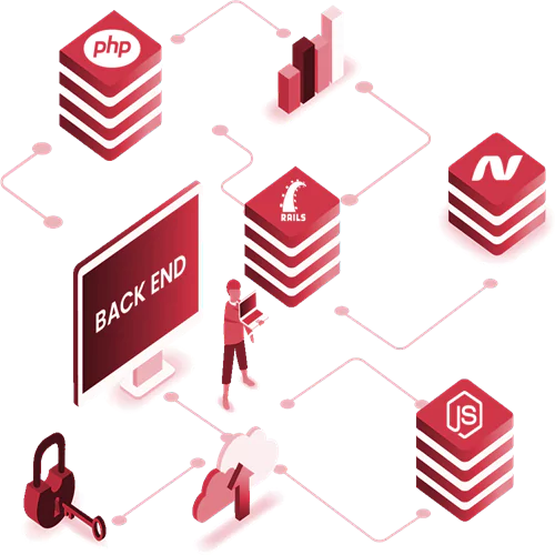 Web & Mobile Backend Development